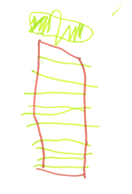 IB's Tree