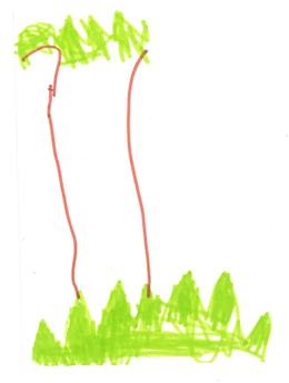 IF's Tree