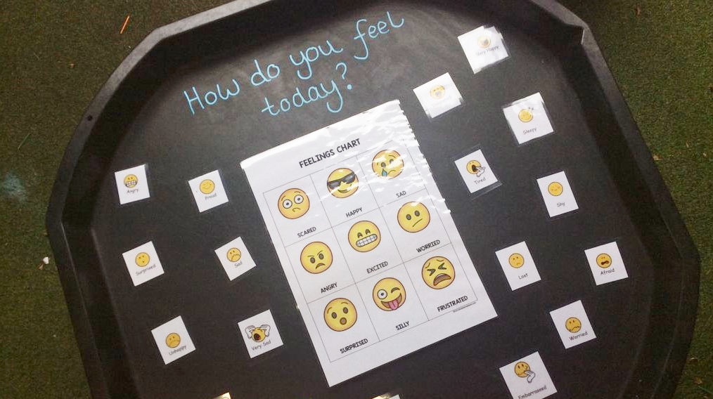 Mental Health Emotions