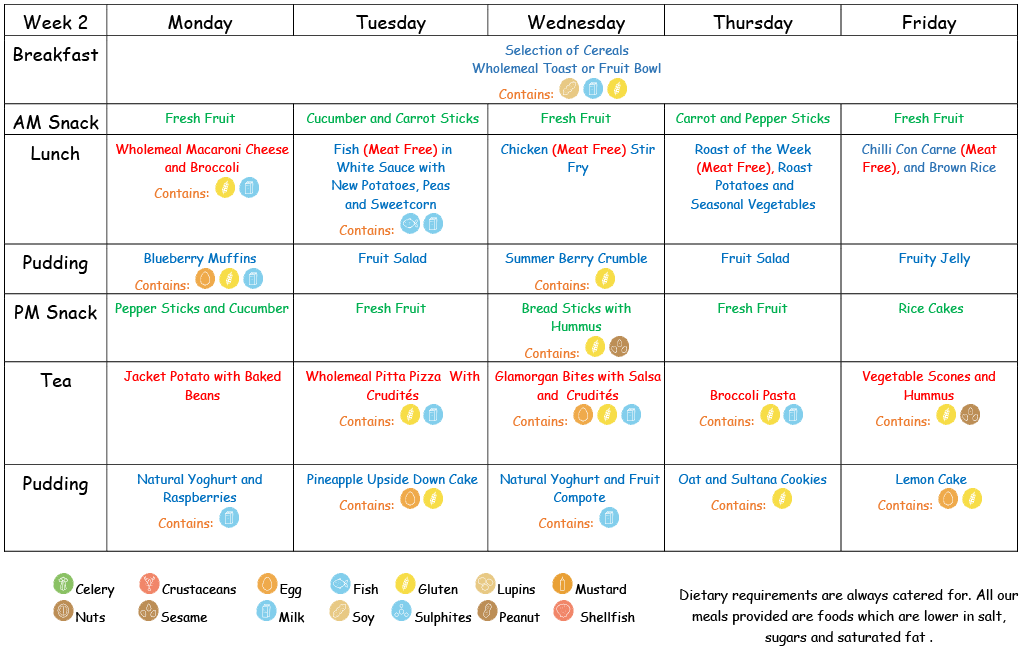 Spring And Summer 2022 With Allergens Final1024 2